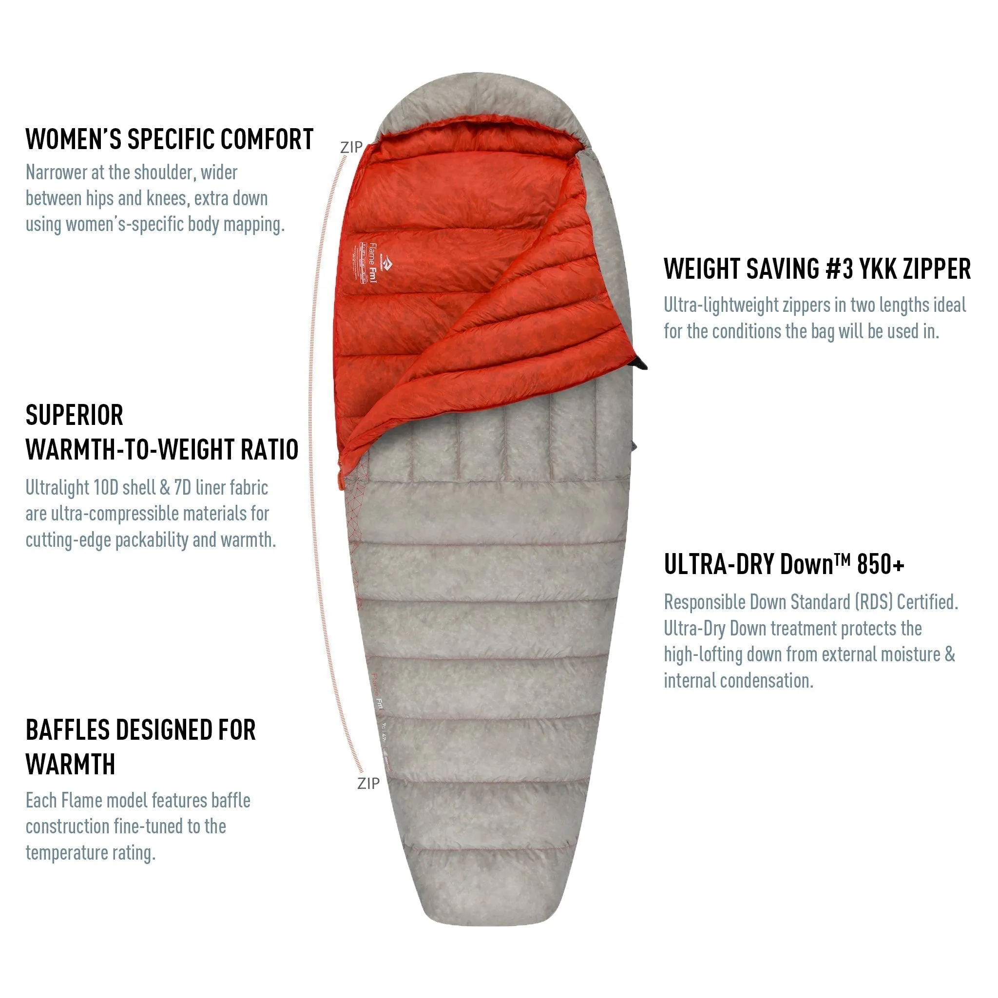 Flame Ultralight Women's Sleeping Bag