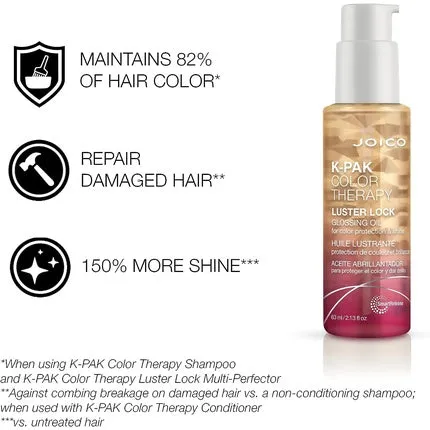 K-Pak Color Therapy Luster Lock Luster Oil for Unisex, 2.13 oz, Joico