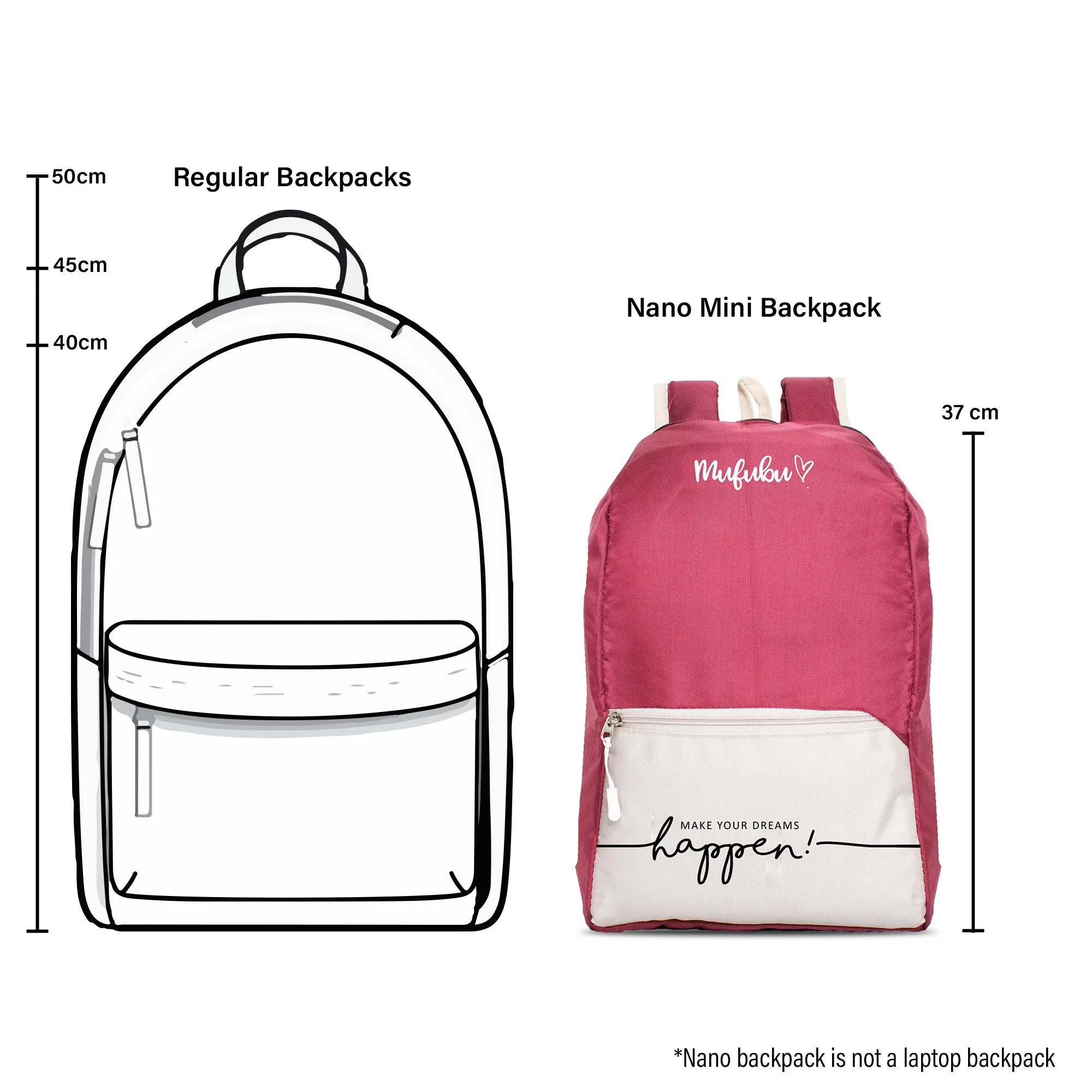 Nano Backpack 15 Ltr Yes You Can Wine   Beige