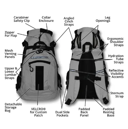 Plus 2 | Dog Carrier with Removable Storage - Summer Mint