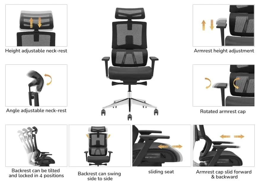 TOP 9 FLOW - Full Mesh Premium Ergonomic Office Chair  - Auto adjust lumbar support