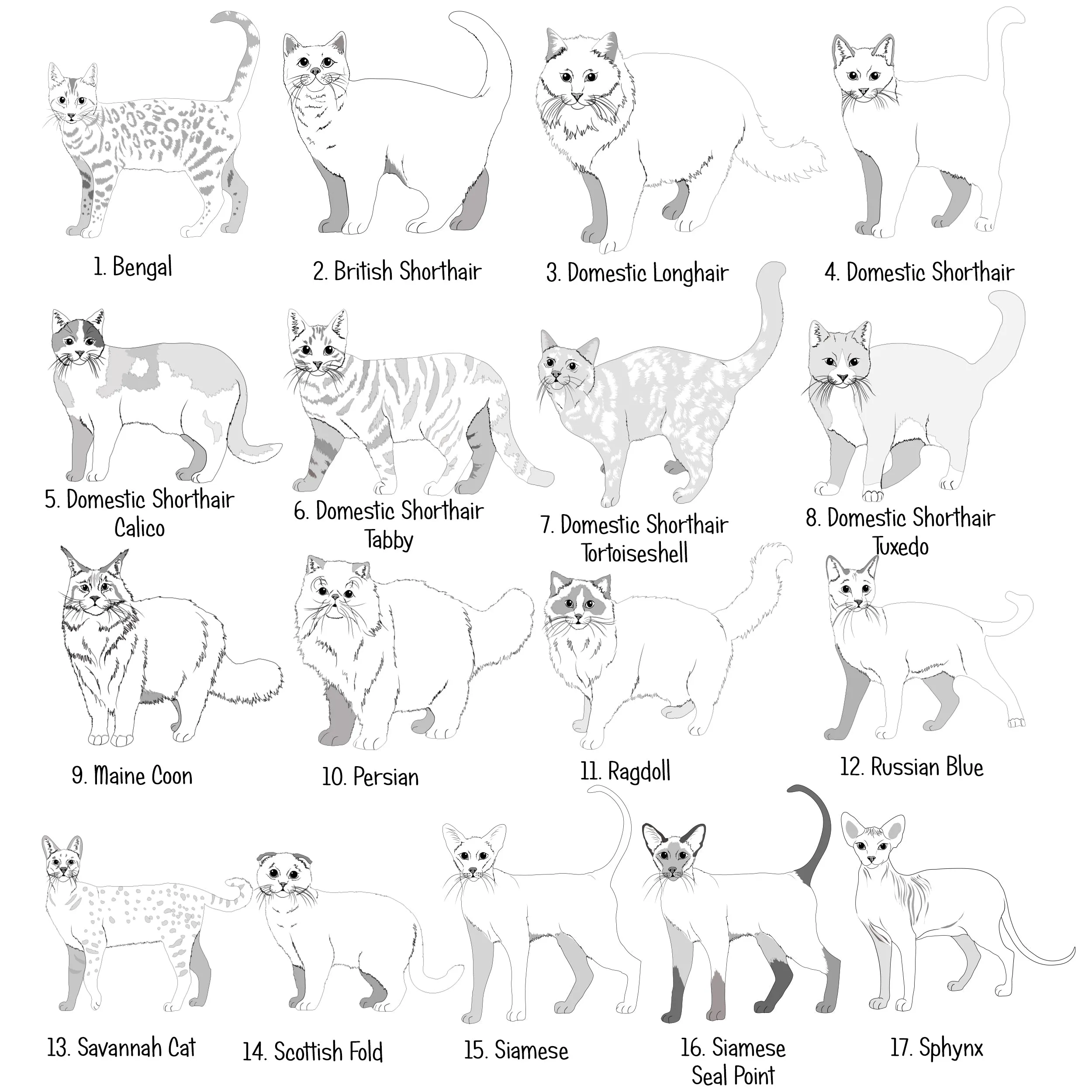 Traditional Wooden Cat Breed Christmas Decoration Personalised